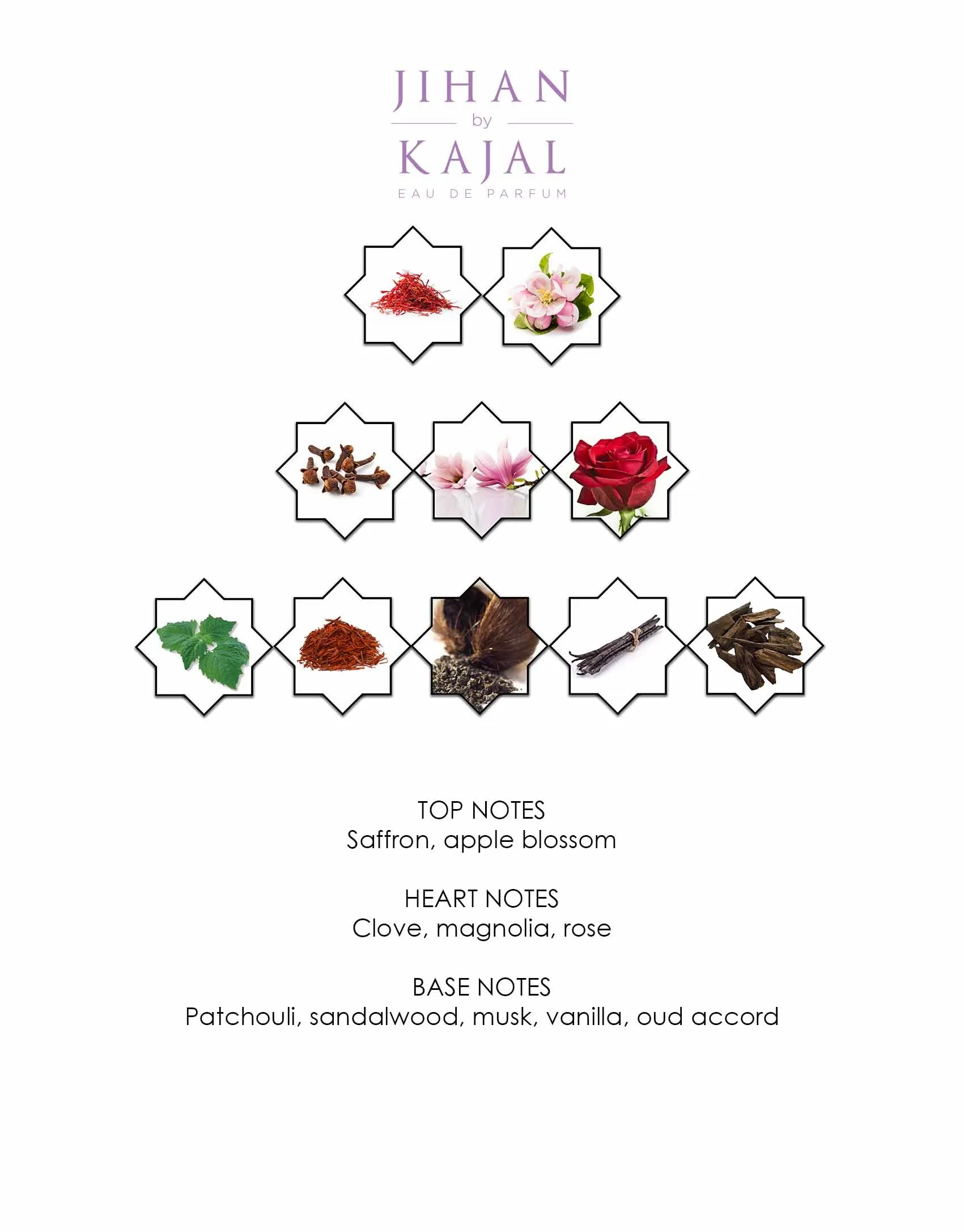 Kajal Jihan  EDP