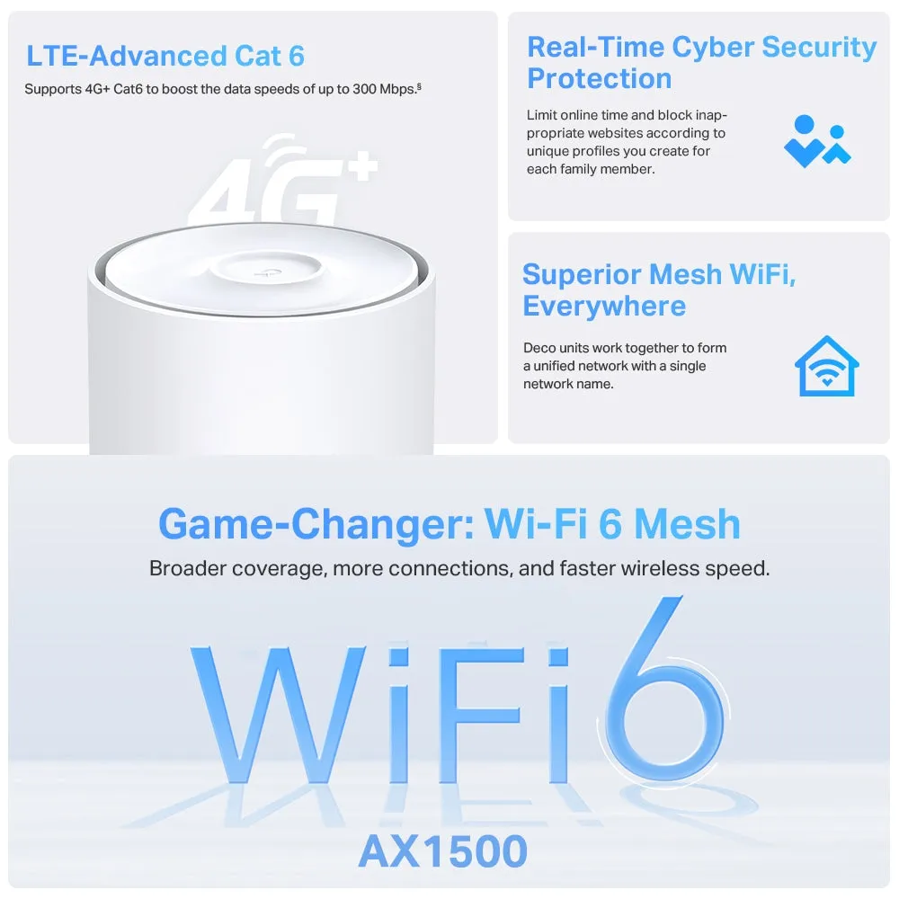 Tp-Link 4G  AX1500 Whole Home Mesh WiFi 6 Gateway, White