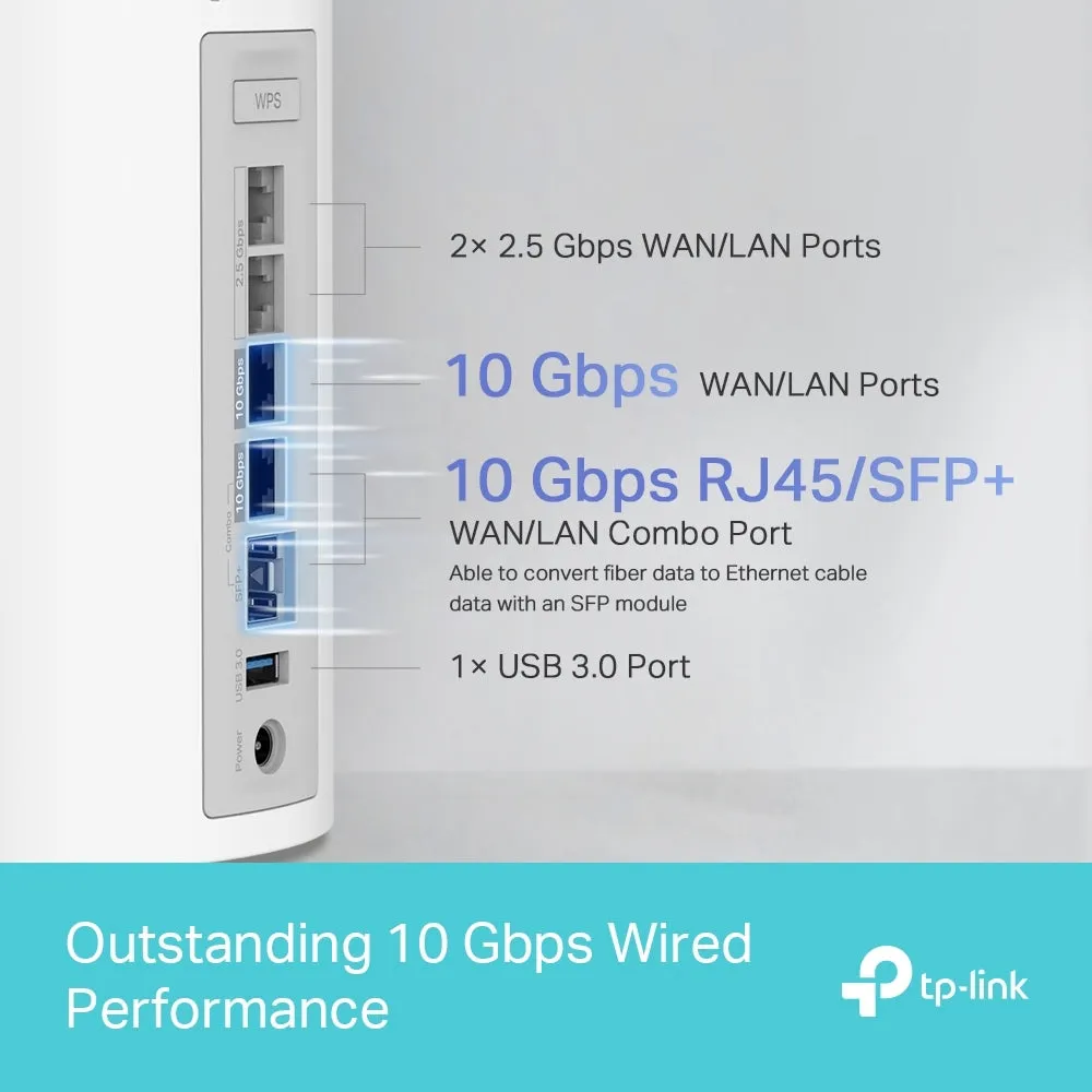 Tp-Link Be19000 Whole Home Mesh Wi-Fi 7 Unit(Tri-Band) White Speed: 1376 Mbps