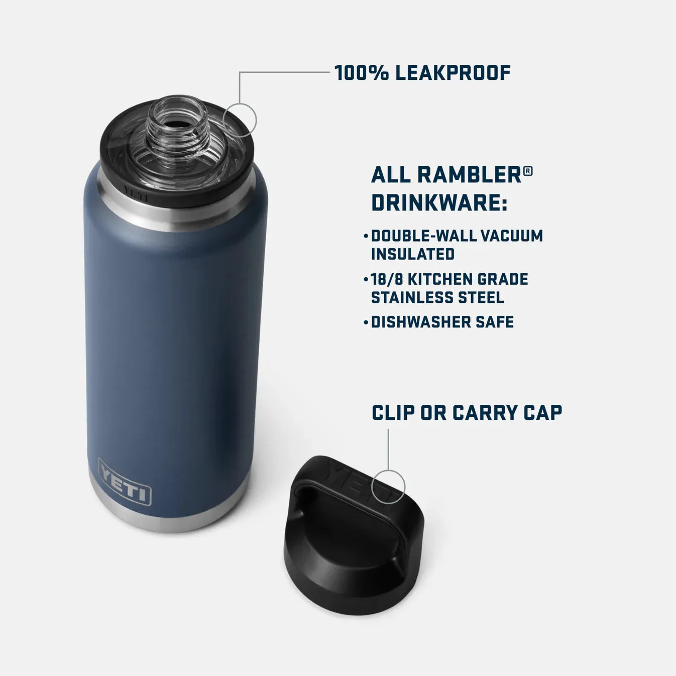 YETI Rambler 36 oz (1 l) Bottle with Chug Cap - Black